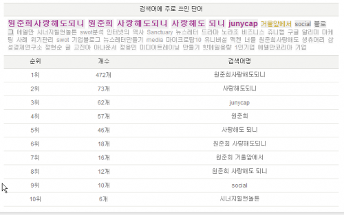 사용자 삽입 이미지